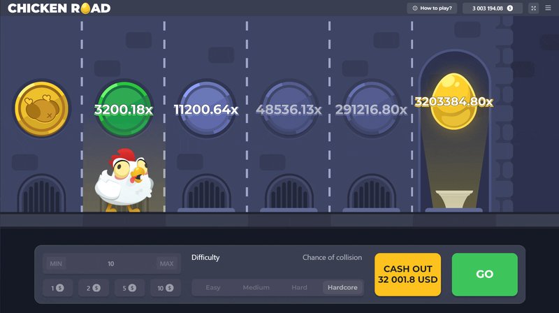 Ontdek de spannende wereld van Chicken Road en de Nederlandse variant in Netherlands